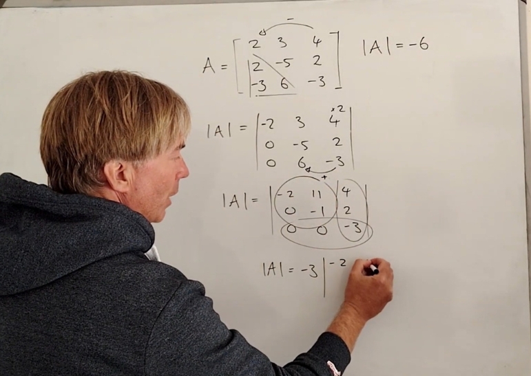 MAT and PAT Test